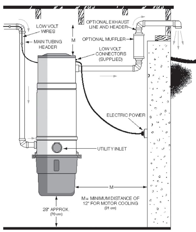 Beam Central Vacuum Circuit Diagram