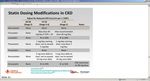 New Guidelines in Dyslipidemia Management - International ...