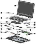 HP ENVY x360 Convertible PC - Maintenance and Service Guide IMPORTANT! This document is intended for HP authorized service providers only.