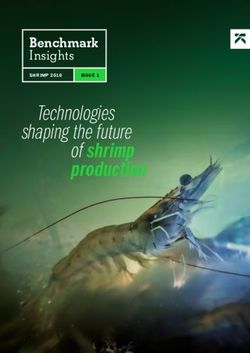 Of shrimp production Technologies shaping the future