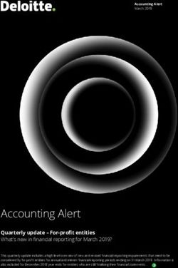 Accounting Alert Quarterly update - For-profit entities - Deloitte