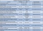 FAMILY INFORMATION HANDBOOK 2019-2020 - Watershed School