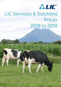 LIC Services & Solutions Prices 2018 to 2019