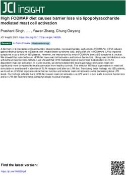 High FODMAP diet causes barrier loss via lipopolysaccharide mediated mast cell activation