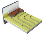 Polypipe Underfloor Heating - N E W Trade Price List 2021