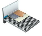 Polypipe Underfloor Heating - N E W Trade Price List 2021