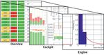 Enabling big data to increase output at NXP semiconductor operations - Eindhoven University of ...