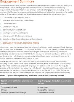 Engagement Summary - City of Puyallup