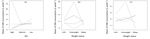 Sugar-Sweetened Beverage Consumption and Associated Factors in School-Going Adolescents of New Caledonia