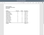 Gradekeeper Web App User's Guide - Copyright 2021 by Daniel Ethier All Rights Reserved