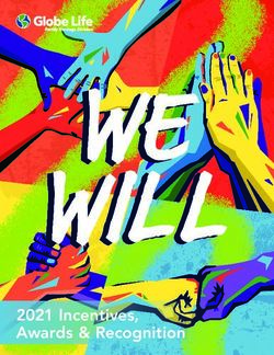 2021 Incentives, Awards & Recognition - Transparent Financial