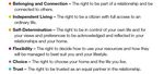 Introduction to NDIS Individual Living Options (ILOs)