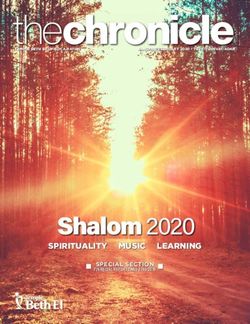 Shalom 2020 SPIRITUALITY MUSIC LEARNING - SPECIAL SECTION - Temple Beth El of Boca Raton