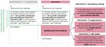 Encouraging landlords to let to people receiving benefits and at risk of homelessness: two online randomised controlled trials - Eva Kolker ...