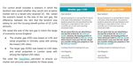 Encouraging landlords to let to people receiving benefits and at risk of homelessness: two online randomised controlled trials - Eva Kolker ...