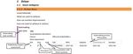 European Plan for Aviation Safety (EPAS) 2017-2021 - EASA