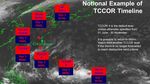 Okinawa Typhoon Guide - Coordinated by the Air Force Office of Emergency Management Kadena Air Base 634-4404 - of Kadena Air Base