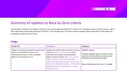 Summary of updates to Race to Zero criteria - UNFCCC