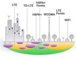 Unlocking Commercial Opportunities - From 4G Evolution to 5G - GSMA