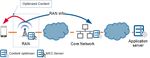 Unlocking Commercial Opportunities - From 4G Evolution to 5G - GSMA