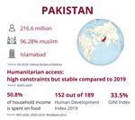 TRIPLE NEXUS IN PAKISTAN - Catering to a governmental narrative or enabling independent humanitarian action? - Centre for Humanitarian Action