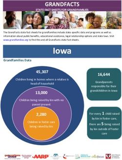 Iowa GRANDFACTS - Grandfamilies.org