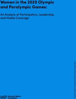 Women in the 2020 Olympic and Paralympic Games: An Analysis of Participation, Leadership, and Media Coverage