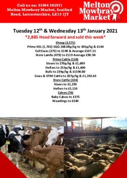 Tuesday 12th & Wednesday 13th January 2021 - Melton ...