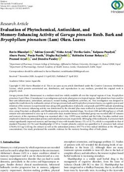 Evaluation of Phytochemical, Antioxidant, and Memory-Enhancing Activity of Garuga pinnata Roxb. Bark and Bryophyllum pinnatum (Lam) Oken. Leaves ...
