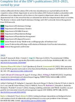 Complete list of the IZW's publications 2013-2021, sorted by year