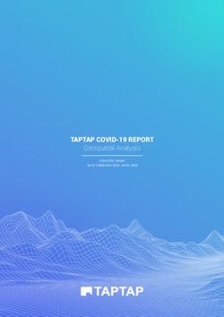 TAPTAP COVID-19 REPORT - Geospatial Analysis
