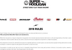 2018 RULES - Roland Sands Design