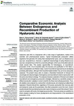 Comparative Economic Analysis Between Endogenous and Recombinant Production of Hyaluronic Acid