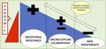 Reinventing Northeastern Religious Tourism in Brazil during the COVID-19 Pandemic