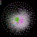 A Map of Science in Wikipedia