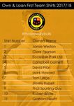 Tiger Talk - ANDY MAUND PRESCOT CABLES v LITHERLAND REMYCA - Prescot Cables Football Club