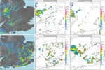 The first Met Office Unified Model/JULES Regional Atmosphere and Land configuration, RAL1