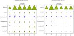 The first Met Office Unified Model/JULES Regional Atmosphere and Land configuration, RAL1