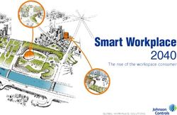 2040 Smart Workplace The rise of the workspace consumer