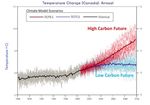 Climate Change: A primer for Manitoba business - Manitoba Chambers of Commerce