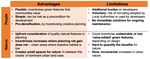Nature and the City Policies to enhance access to nature in cities William Nicolle Foreword by Tony Juniper CBE - Policy Exchange