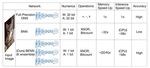 Binary Ensemble Neural Network: More Bits per Network or More Networks per Bit? - Sioni Summers - CERN Indico