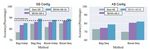 Binary Ensemble Neural Network: More Bits per Network or More Networks per Bit? - Sioni Summers - CERN Indico
