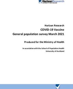 COVID-19 Vaccine General population survey March 2021 - Horizon Research