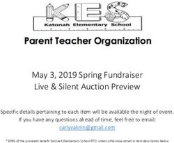 May 3, 2019 Spring Fundraiser Live & Silent Auction Preview