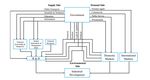 Status report Industry 4.0 - Sacha Michel, Louis Dalpra, Thomas Wagner, Patrick Llerena, Philipp Nenninger - Upper Rhine 4.0, le r&eacute;seau de ...