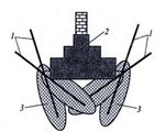 SULFUR-MODIFIED COMPOSITES FOR ENHANCEMENT OF BUILDING FOUNDATIONS