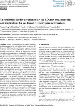 Uncertainties in eddy covariance air-sea CO2 flux measurements and implications for gas transfer velocity parameterisations