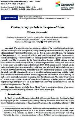 Contemporary symbols in the space of Baku