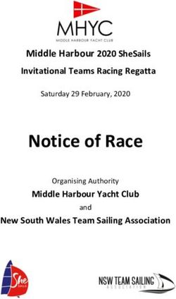 Notice of Race Middle Harbour 2020 SheSails Invitational Teams Racing Regatta - Middle Harbour Yacht Club - issued 7 Feb